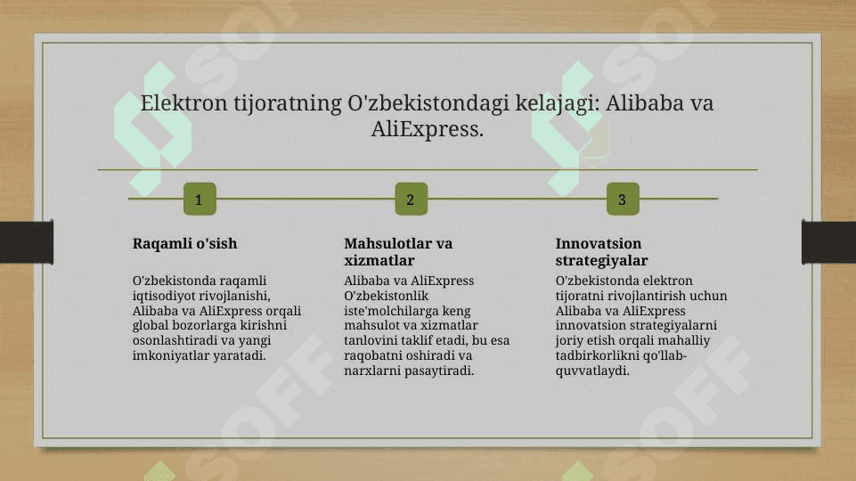 Ali bobo raqamli iqtisodiyotida global elektron tijorat lideri sifatida.pptx 6