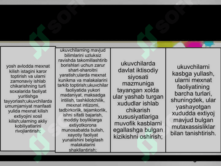 Mehnat  tarbiyasi 4