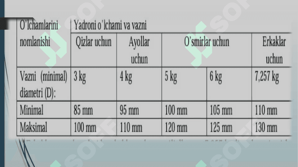 Sport turlari bo'yicha musobaqalar  o'tkazish va hakamlik qilish 8