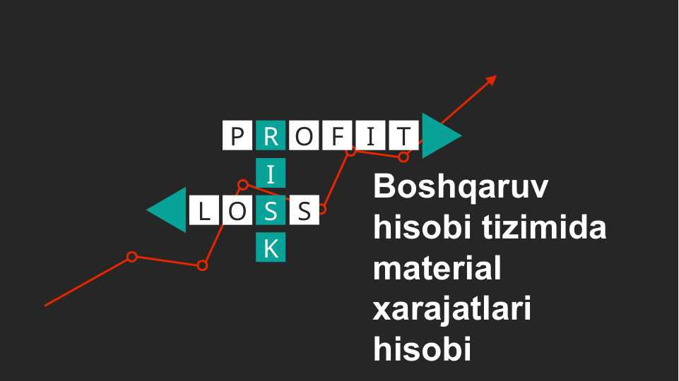 Boshqaruv hisobi tizimida material xarajatlari     hisobi