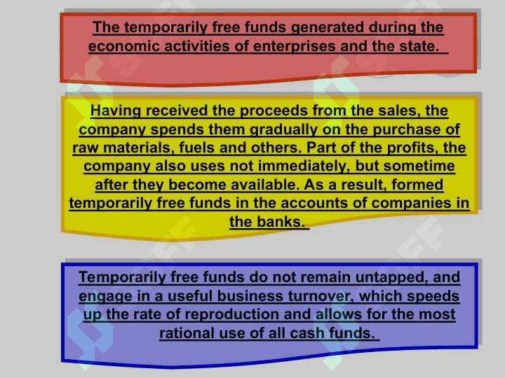 Lending to investment activities 6
