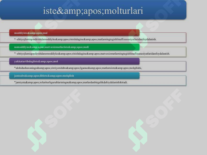Iste’mol,jamg’arma va investitsiyalar 3