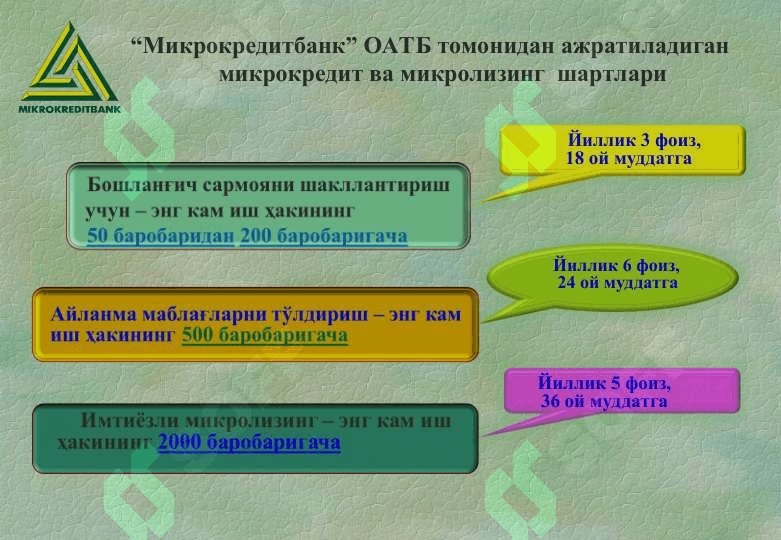 Ўзбекистонда кичик бизнес ва тадбиркорликни ривожлантириш истиқболлари 4