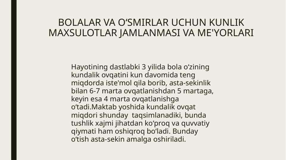 Bolalar va oʻsmirlar uchun kunlik maxsulotlar jamlanmasi va me'yorlari