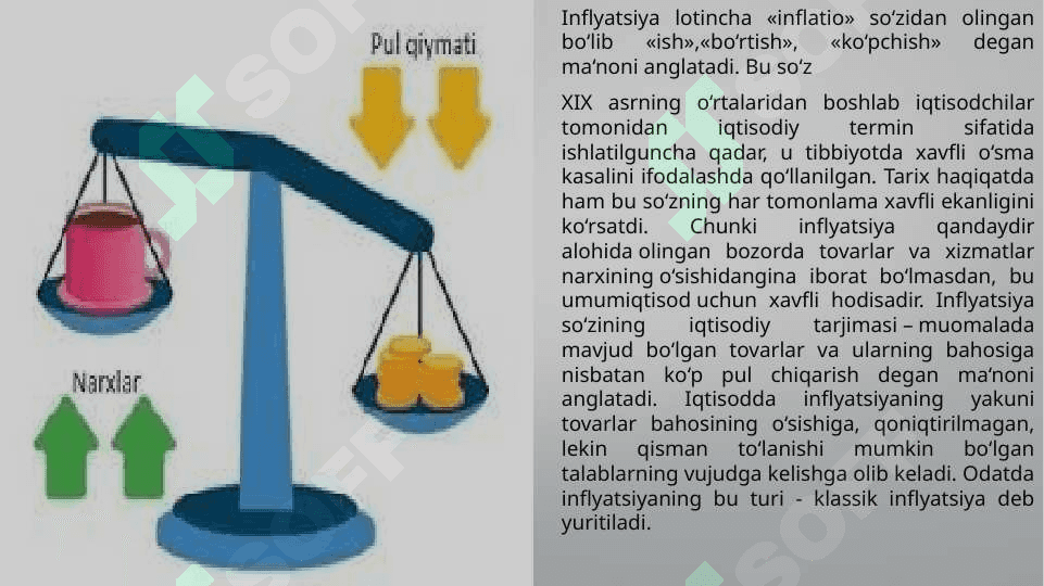 Inflatsiya va unga qarshi kurashish yo’llari pptx 3