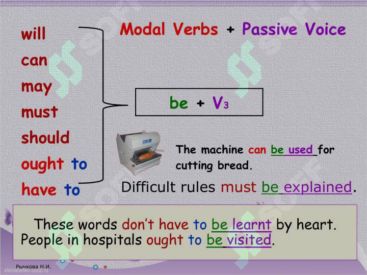 MODAL VERBS 3