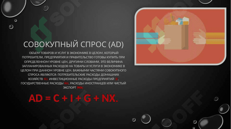 Совокупный спрос 3