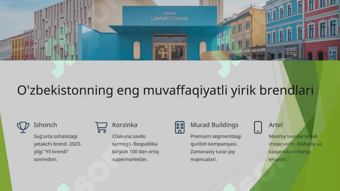 O'zbek kompaniyasining brend portfeli tahlili 3