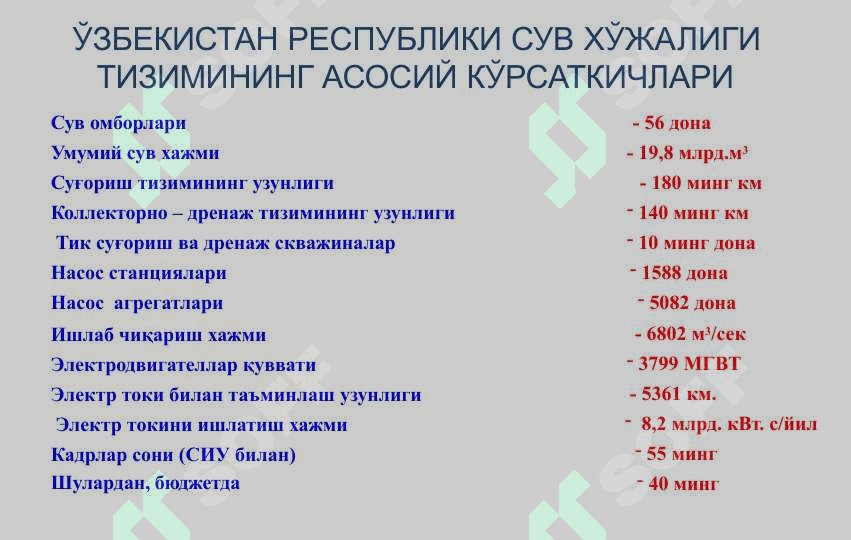Гидромелиоратив тизимлар 6