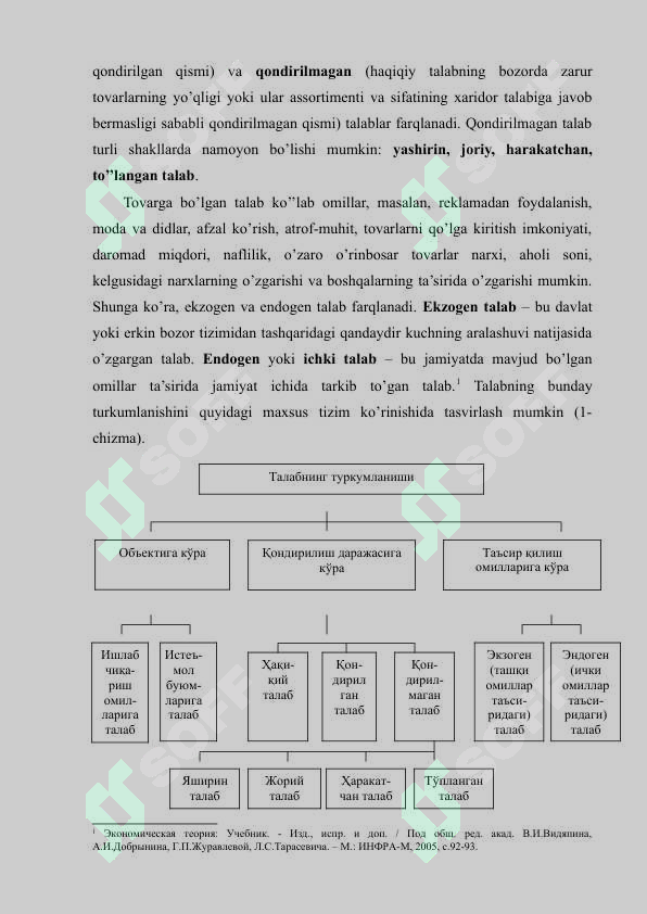 Iste’molchi hatti-harakati nazariyasining moHiyati va uning iste’molchi tanlovidagi o’rni. 5
