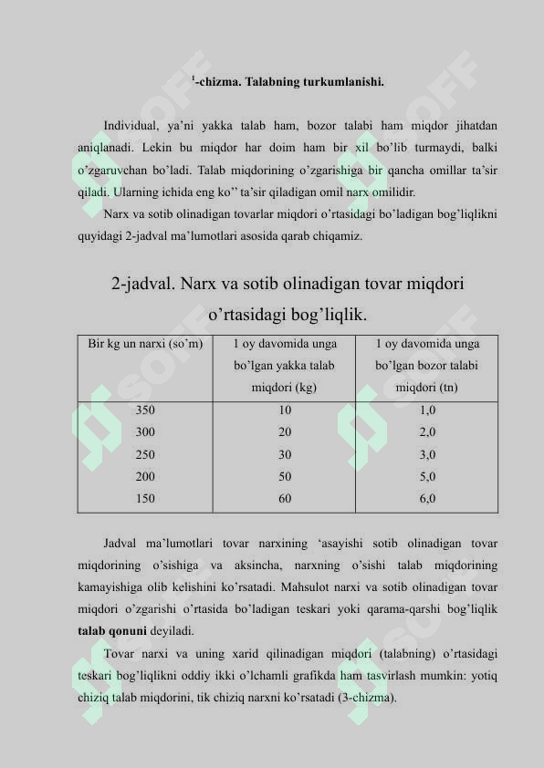 Iste’molchi hatti-harakati nazariyasining moHiyati va uning iste’molchi tanlovidagi o’rni. 6