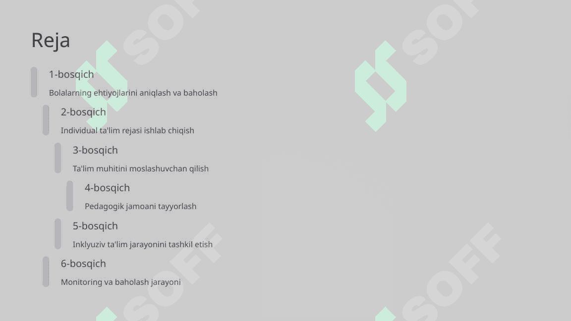 Umumta'lim tashkilotlarida alohida yordamga muhtoj bolalar uchun integratsiyalashgan ta'limni amalga oshirishning asosiy bosqichlari 2