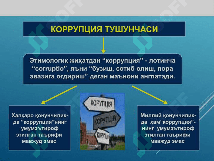 O‘zbekistonda Korrupsiyaga qarshi kurashish ijtimoiy g‘oyaviy asoslari 3