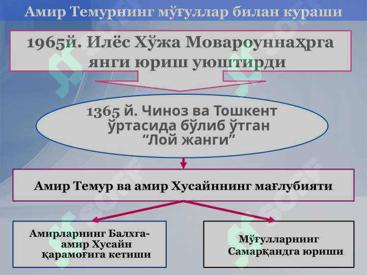 Preview 7