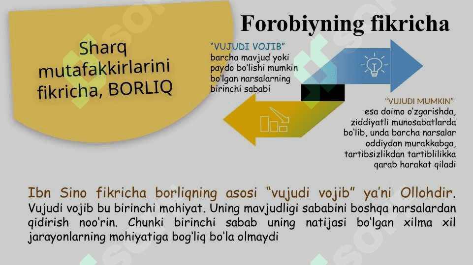 Borliq va rivojlanish falsafasi 6