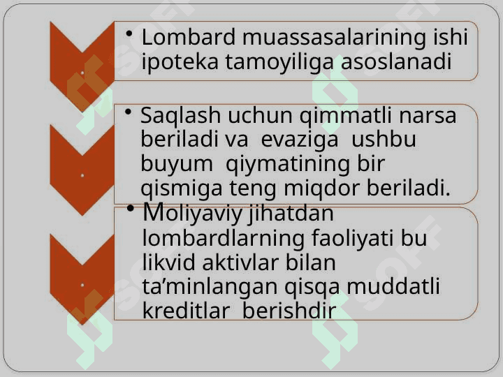 LOMBARDLAR VA MIKROKREDIT TASHKILOTLARINING TARKIBI VA VAZIFALARI 4