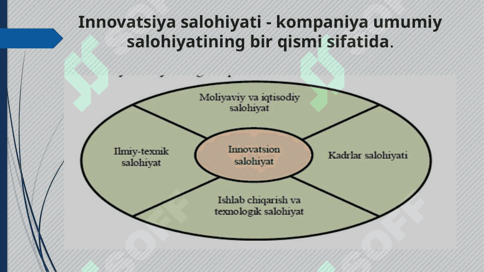 IIInnovatsion muhit - samarali 6