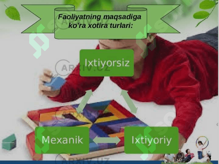 Miyaning mahalliy jarohatlanish jarayonlarida xotiraning buzilishi 3
