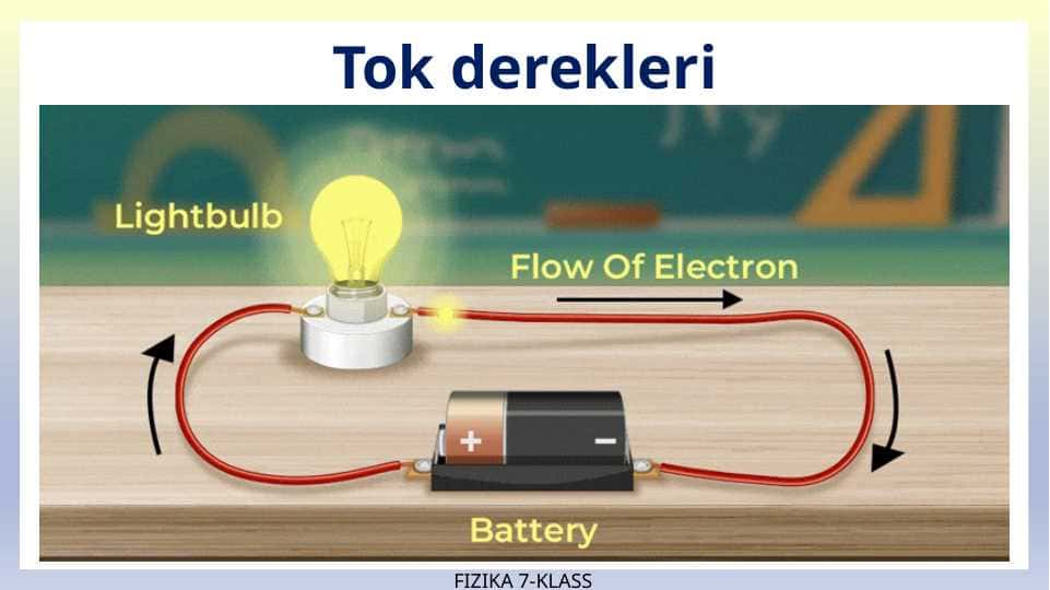 Tok derekleri