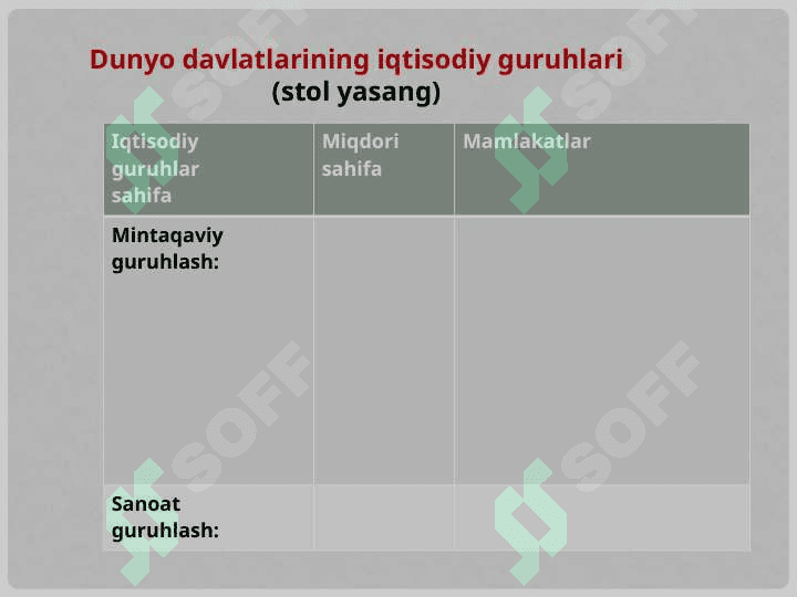 Iqtisodiy va ijtimoiy geografiyani rivojlanishining hozirgi bosqichi 8