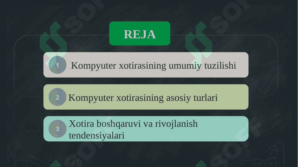Xotiraning tashkil etilishi va turlari  SLAYD 2