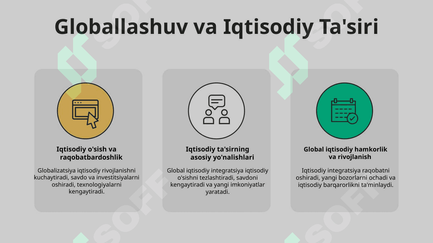 Globallashuvning milliy rivojlanishga o'tkazayotgan tasiri va uning oqibatlari 3
