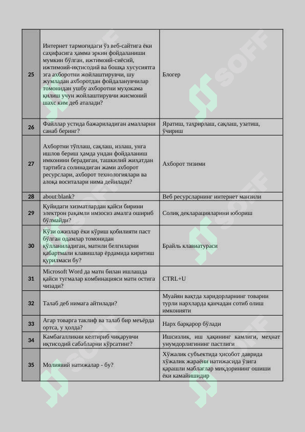 Argos 1333 talik test, javoblari bilan. Davlat xizmatchisi 2025 2026, ARGOS, Davlat xizmatchisi, test javoblari bilan 2025-2026 3