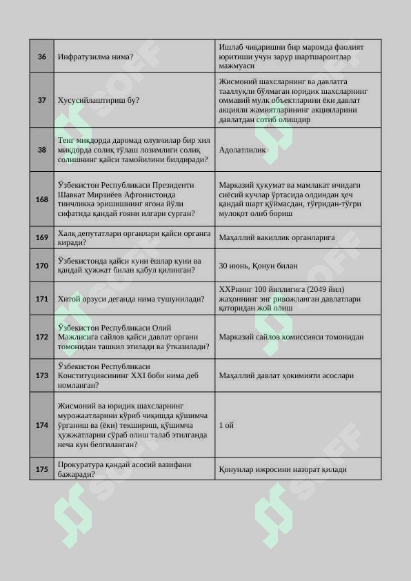 Argos 1333 talik test, javoblari bilan. Davlat xizmatchisi 2025-2026, ARGOS, Davlat xizmatchisi, test javoblari bilan 2025 2026 4