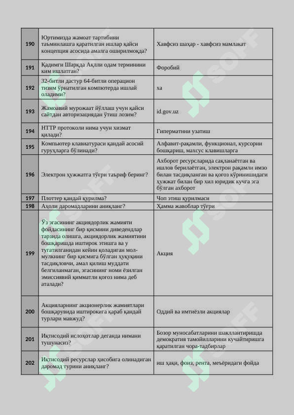 Argos 1333 talik test, javoblari bilan. Davlat xizmatchisi 2025-2026, ARGOS, Davlat xizmatchisi, test javoblari bilan 2025 2026 6