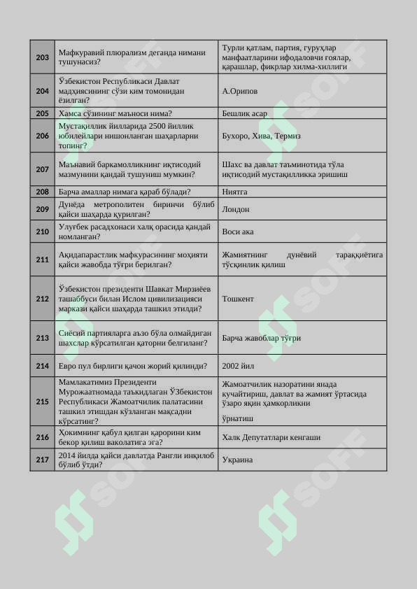 Argos 1333 talik test, javoblari bilan. Davlat xizmatchisi 2025-2026, ARGOS, Davlat xizmatchisi, test javoblari bilan 2025 2026 7
