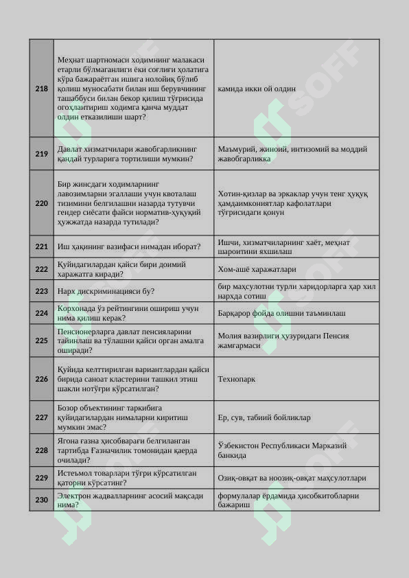 Argos 1333 talik test, javoblari bilan. Davlat xizmatchisi 2025-2026, ARGOS, Davlat xizmatchisi, test javoblari bilan 2025 2026 8