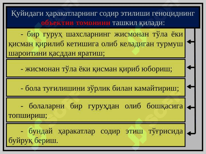 Геноцид содир этганлик учун жиноий жавобгарлик 6