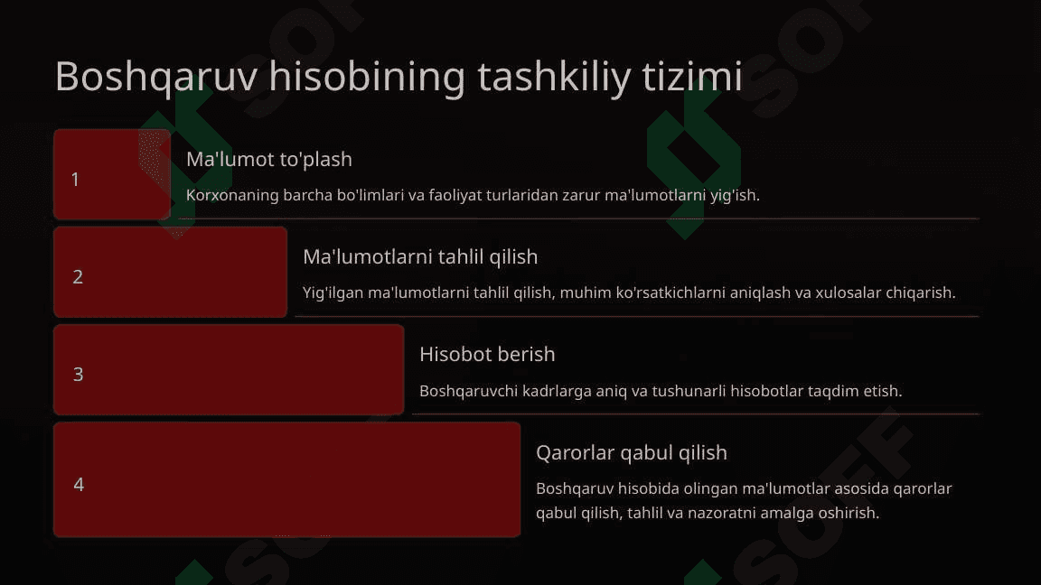 Boshqaruv hisobining iqtisodiyotdagi ahamiyati va uning dolzarbligi 3