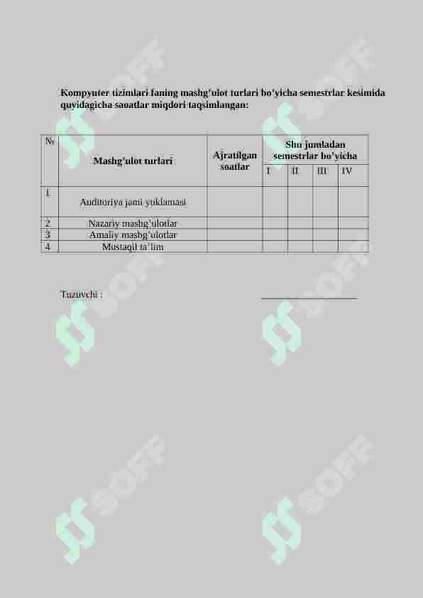 Kompyuter tizimlari 4