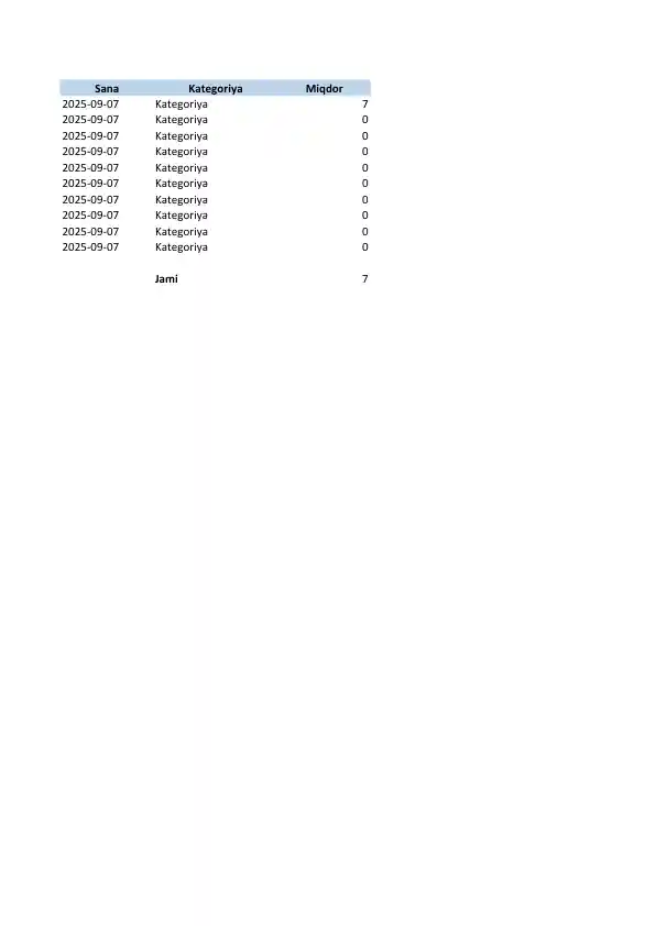 Excel dasturida hisobot