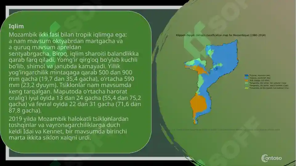 Mozambik Davlati 5