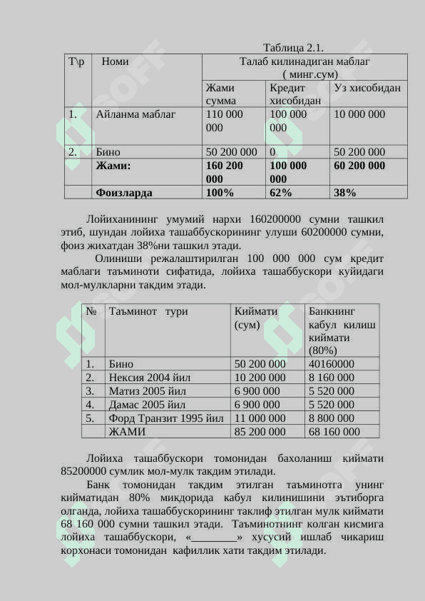 biznes reja: dori darmon (namuna) 6