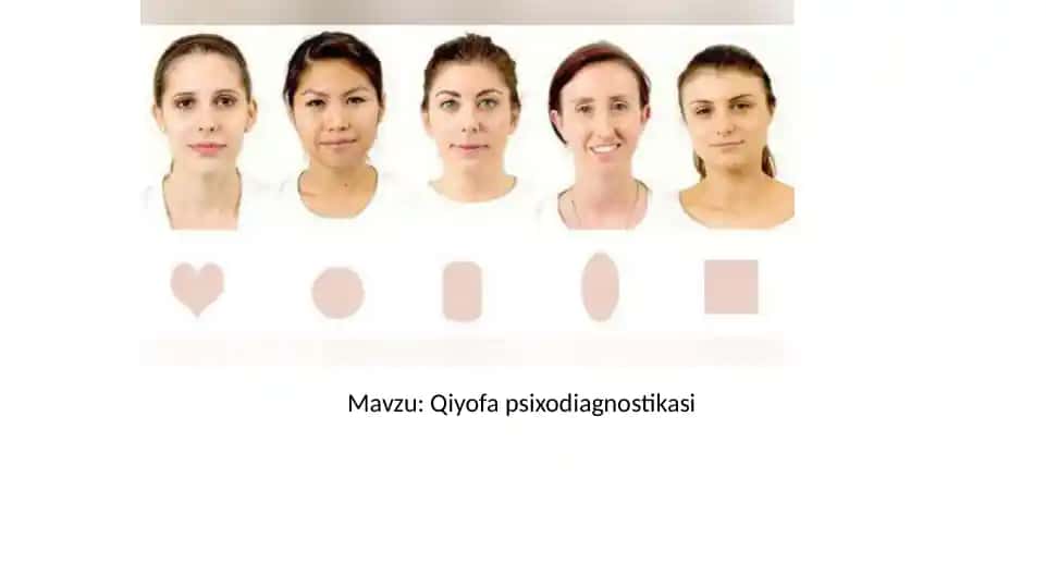 Qiyofa psixodiagnostikasi