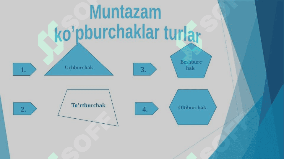 Muntazam ko'pburchaklar yasash usullari 3