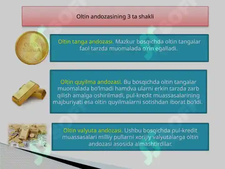 Xalqaro Valyuta Tizimi Tarixi 6