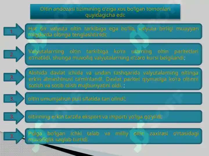 Xalqaro Valyuta Tizimi Tarixi 7