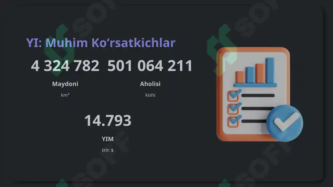 Yevropa Ittifoqi 6