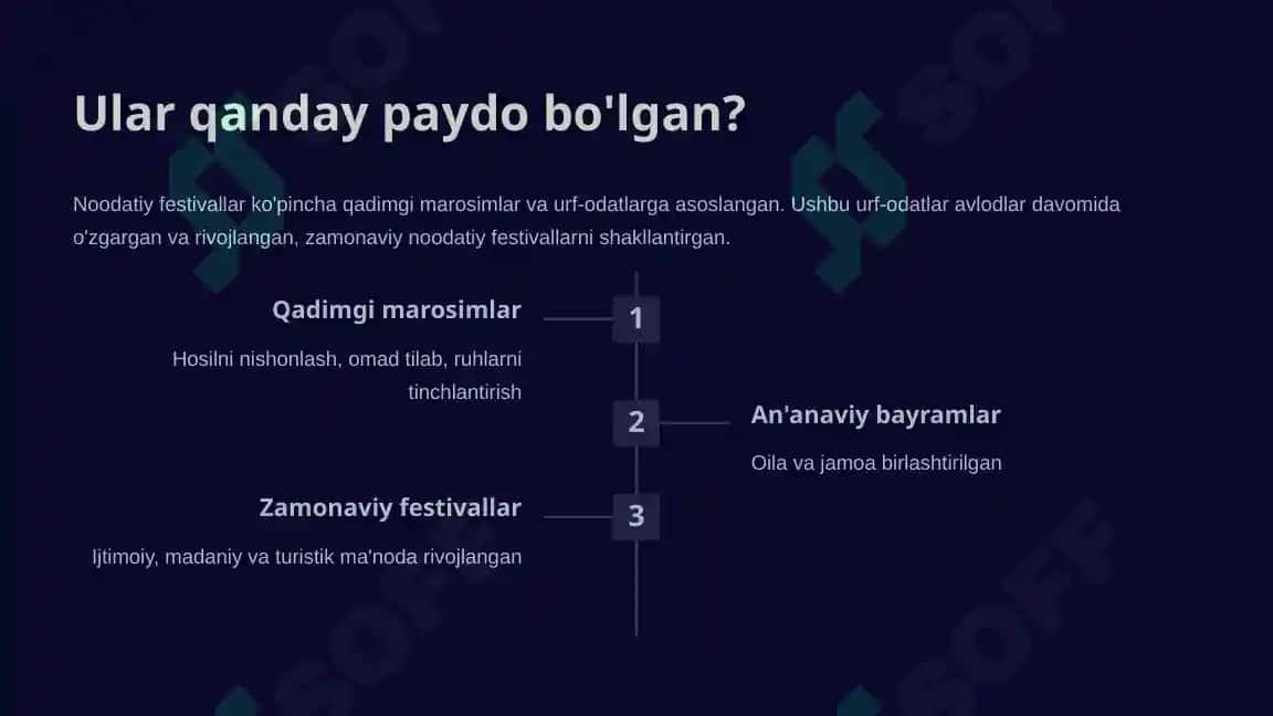 Dunyoda o'tkazilib kelinayotgan noodatiy festivallar 3