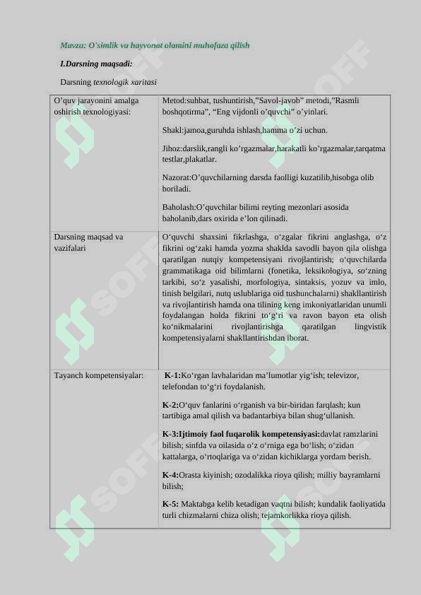 11_sinf_biologiya O’simlik_va_hayvonot_olamini_muhofaza_qilish 2