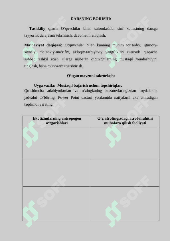 11_sinf_biologiya O’simlik_va_hayvonot_olamini_muhofaza_qilish 4