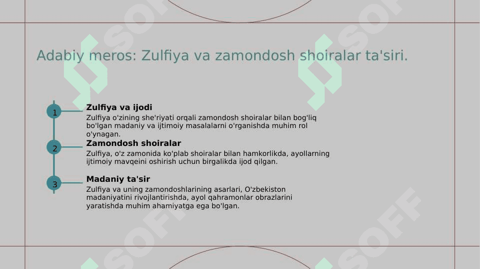 Zulfiya hayoti va ijodi 8