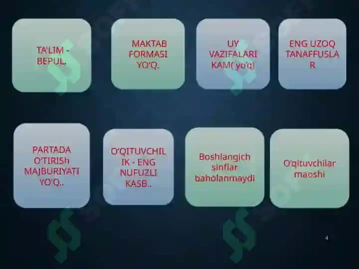 Rivojlangan mamlakatlarda o'quv topshiriqlariga beriladigan e'tibor va ularning turlari 4