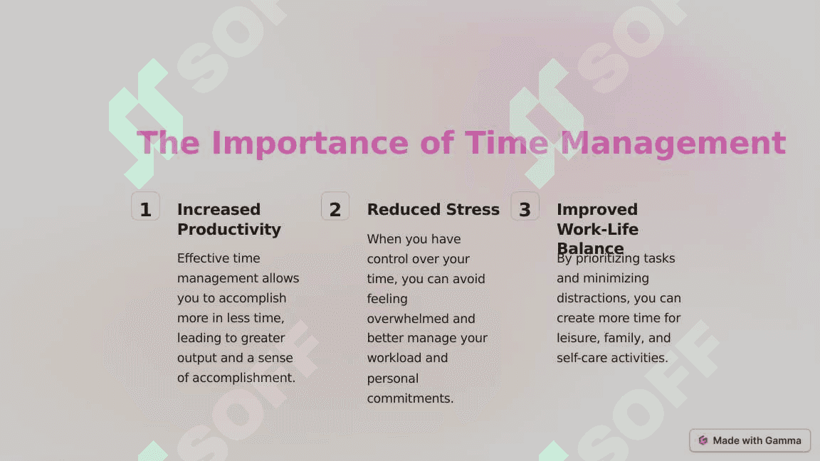 Mastering time management 2