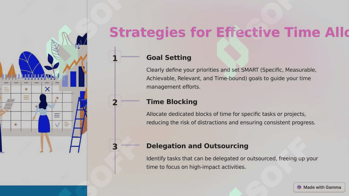 Mastering time management 4