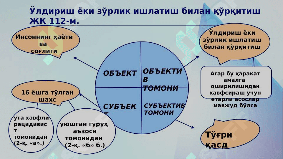 Jinoyat huquqi: Hayot yoki sog'liq uchun xavfli jinoyatlar 5